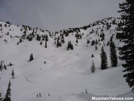 Wasatch Utah