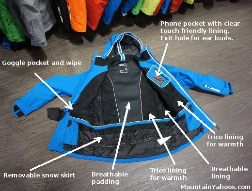 Snow skirt jacket discount