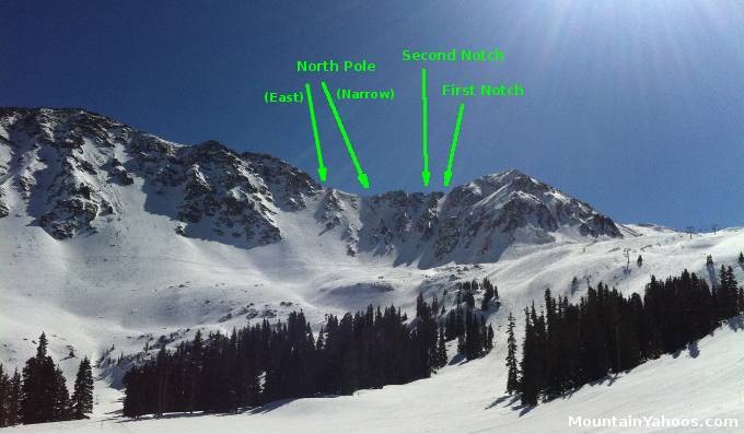 Annotated view of Upper East Wall Chutes