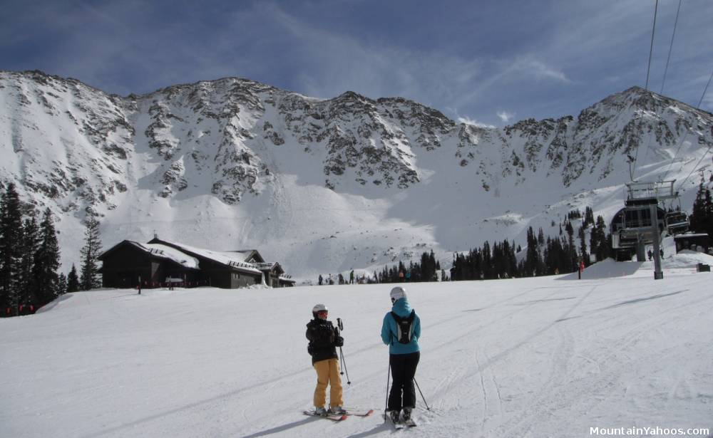 Arapahoe Basin with view of Headwall