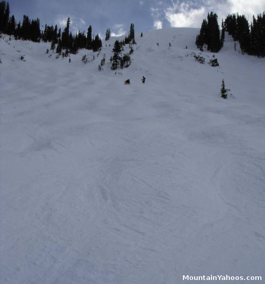Advanced terrain: Pallavicini