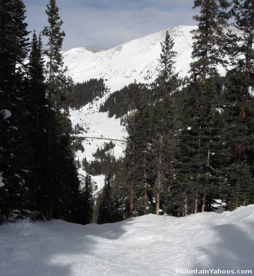 Advanced terrain