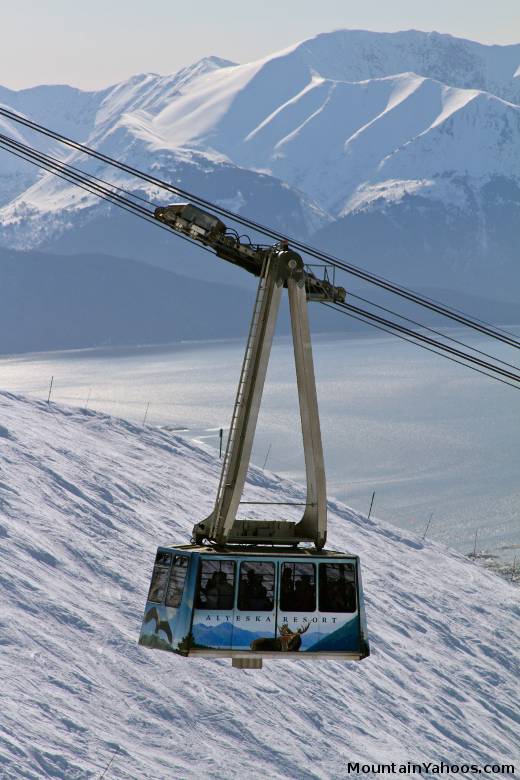 View of the Alyeska tram with a scenic mountain and ocean inlet backdrop
