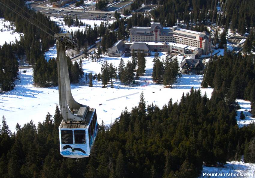 Alyeska mountain base and tram