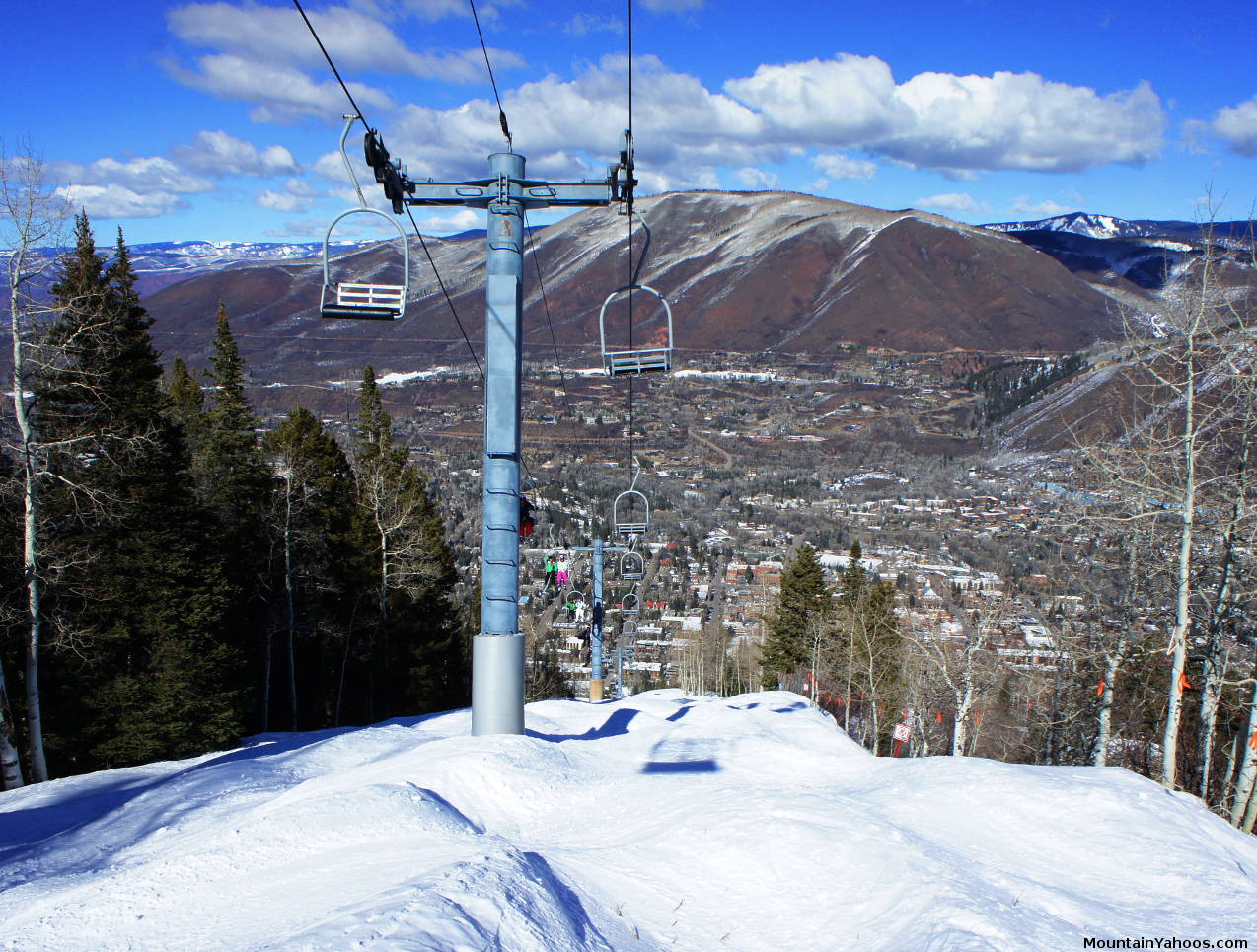 Shadow Mountain Lift Line: Mogul run