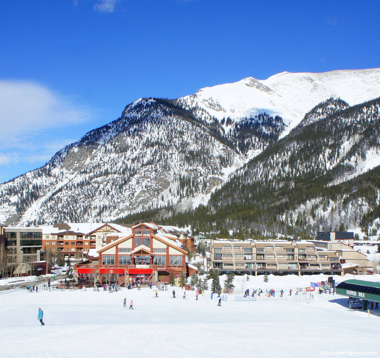 Copper Mountain East village