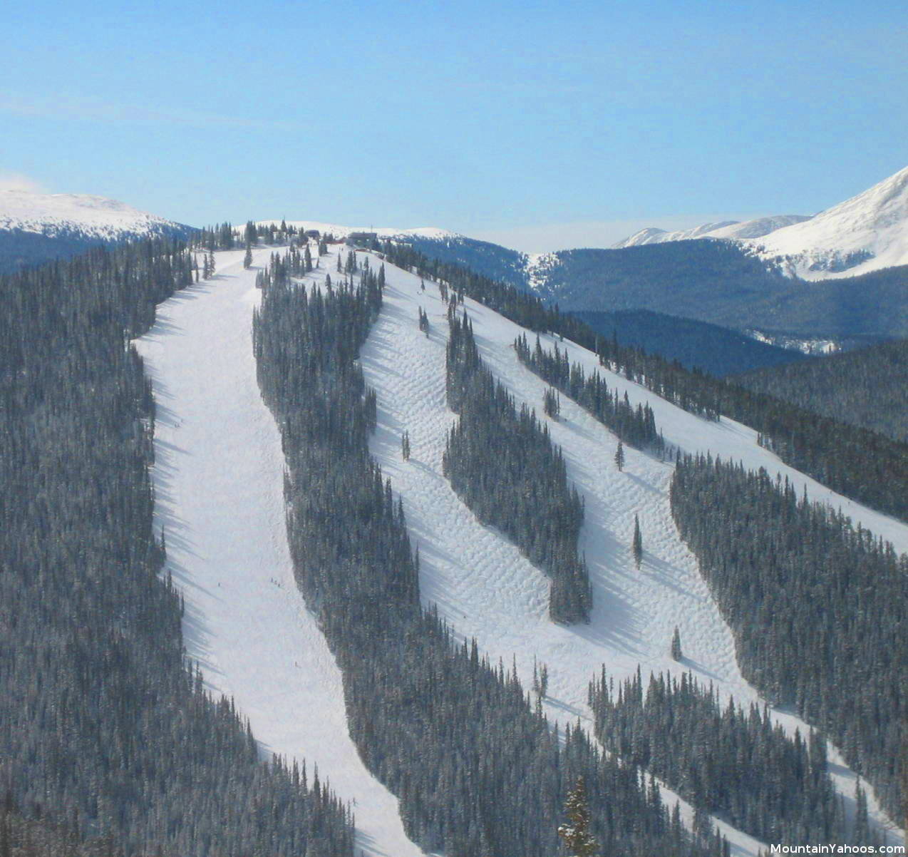 How to Ski: North Peak, Keystone, Colo.