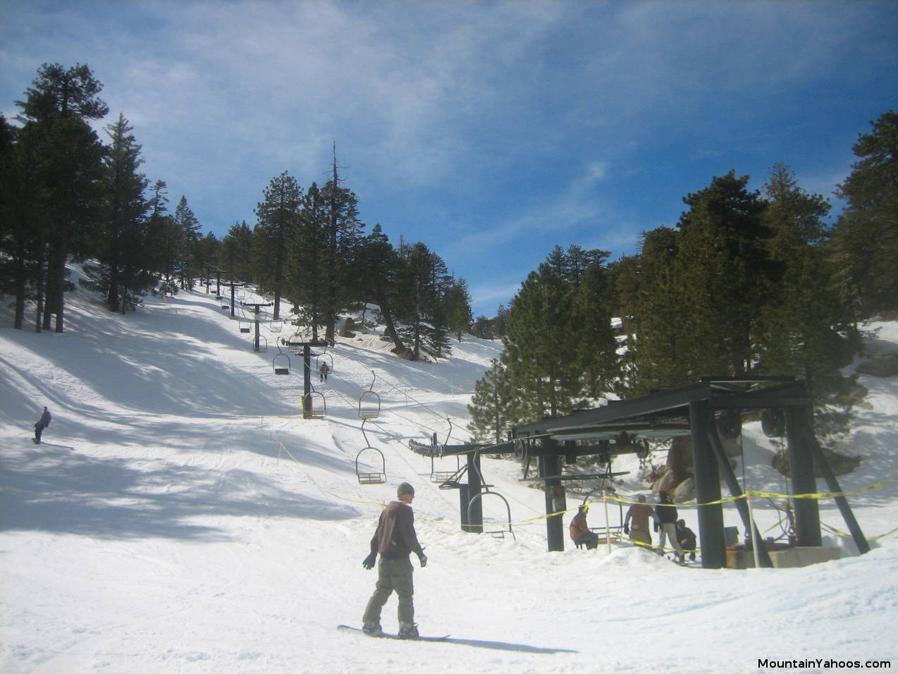 Beginner terrain at Mt. Waterman