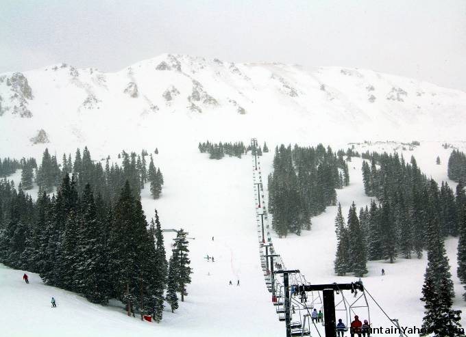 Loveland ski resort