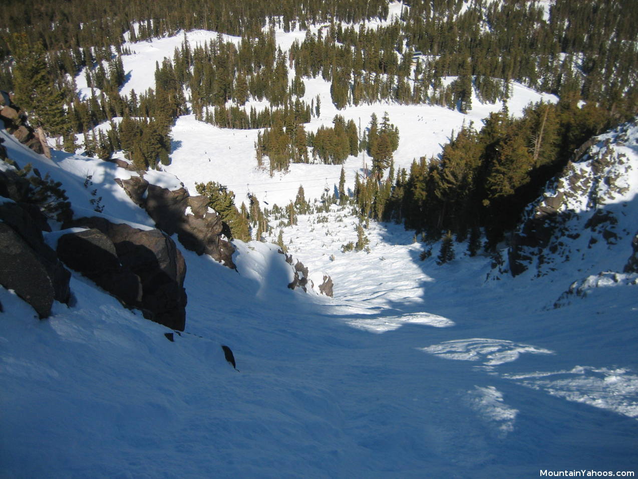 Lincoln Avalanche chutes