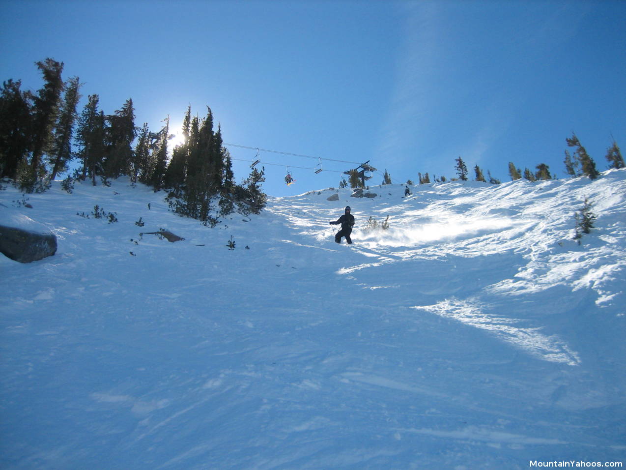 Lincoln Avalanche chutes