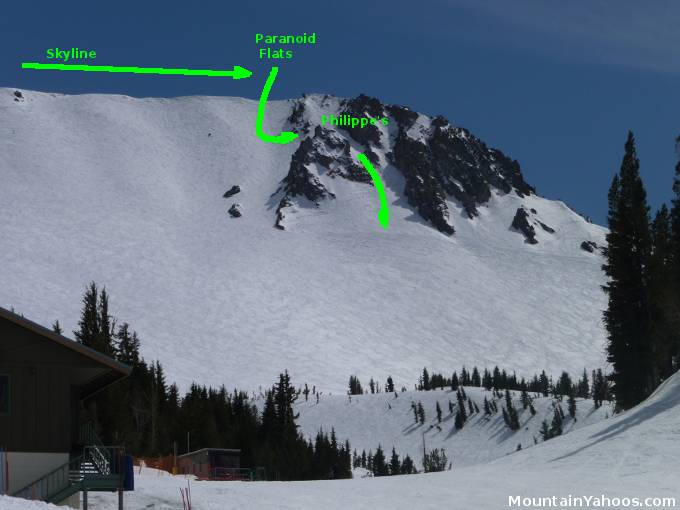 Ski runs: Skyline to Paranoid, Philippe's and Kiwi Flats